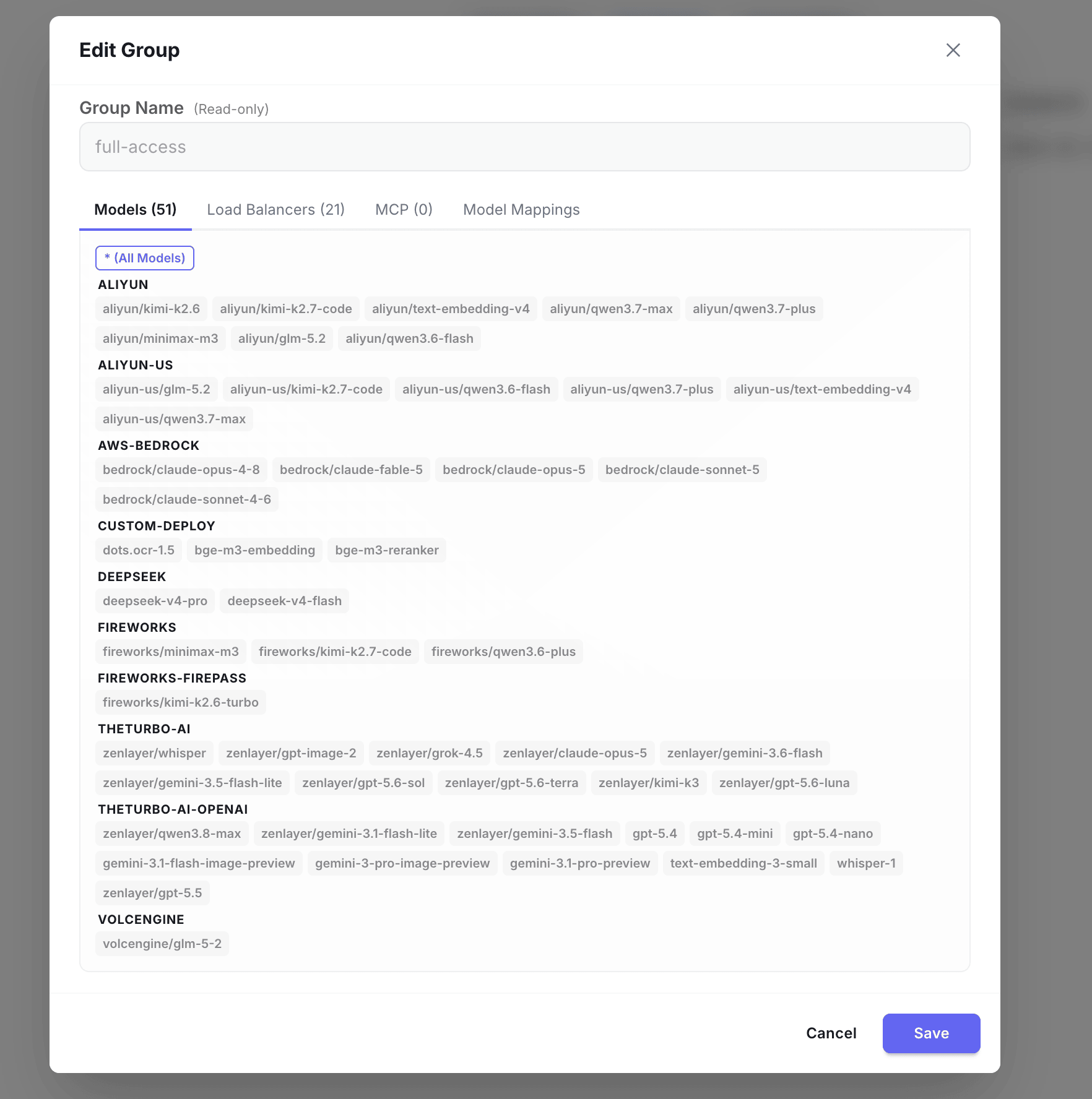 Edit Group: the Models tab lists all models grouped by upstream; check each model the group can reach (* (All Models) is select-all); the CI key group checks only the review models